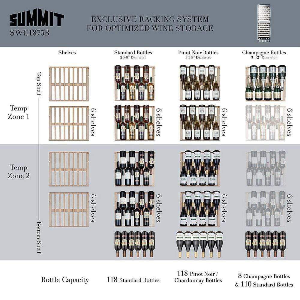 Summit 118 Bottle Dual Zone All Stainless Steel Wine Fridge SWC1875BCSS Wine Coolers SWC1875BCSS Wine Coolers Empire