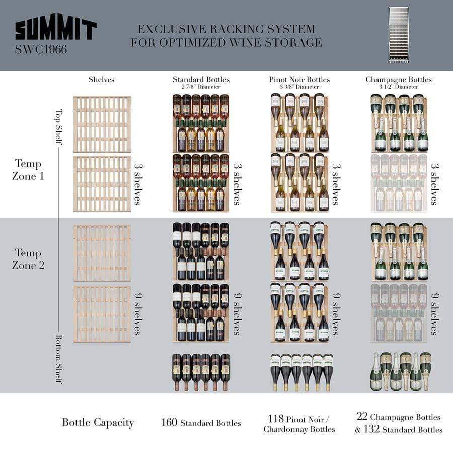 Summit 174 Bottle Dual Zone Stainless Steel Wine Fridge SWC1966 Wine Coolers SWC1966 Wine Coolers Empire
