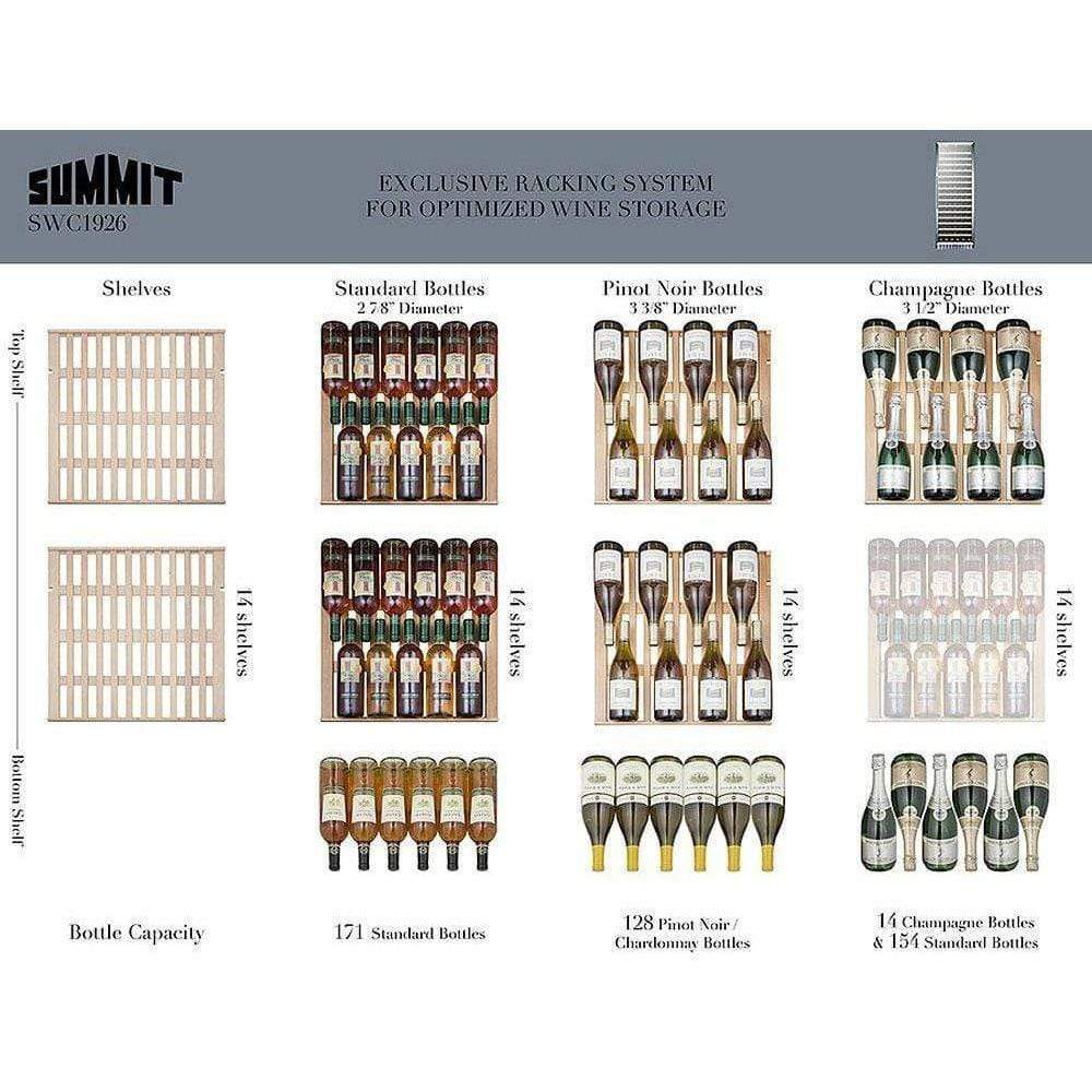 Summit 24"  174 Bottle Dual Zone All Stainless Steel Wine Fridge SWC1966CSS Wine Coolers SWC1966CSS Wine Coolers Empire