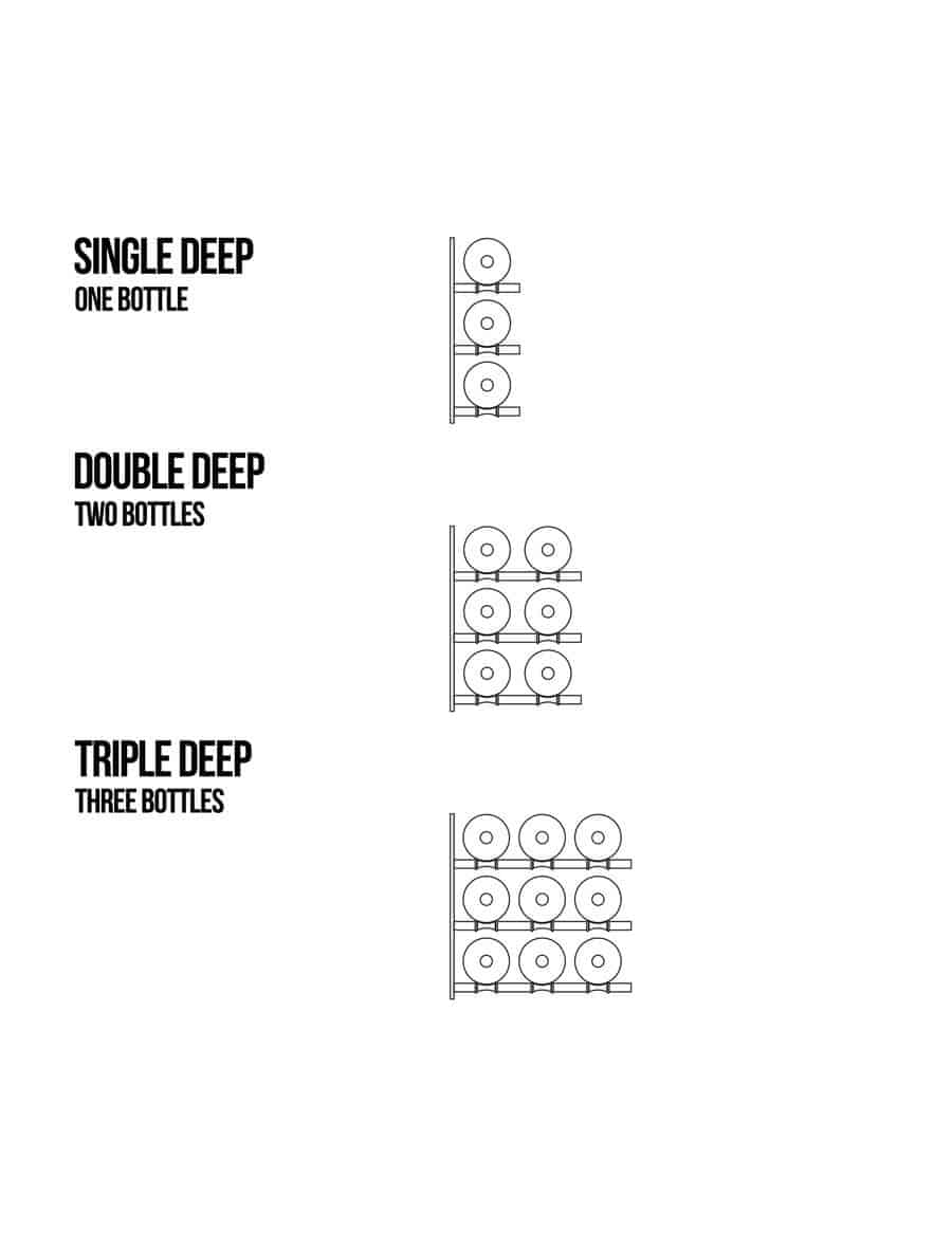 Ultra Wine Racks HZ Wall Rails - 3FT Metal Wine Racks (9 to 27 Bottles) Wall Rails Wine Coolers Empire