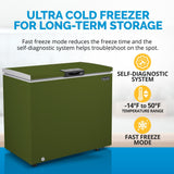 NewAir 6.7 Cu Ft Compact Military Green Chest Freezer Freezers NFT070GN00 Wine Coolers Empire