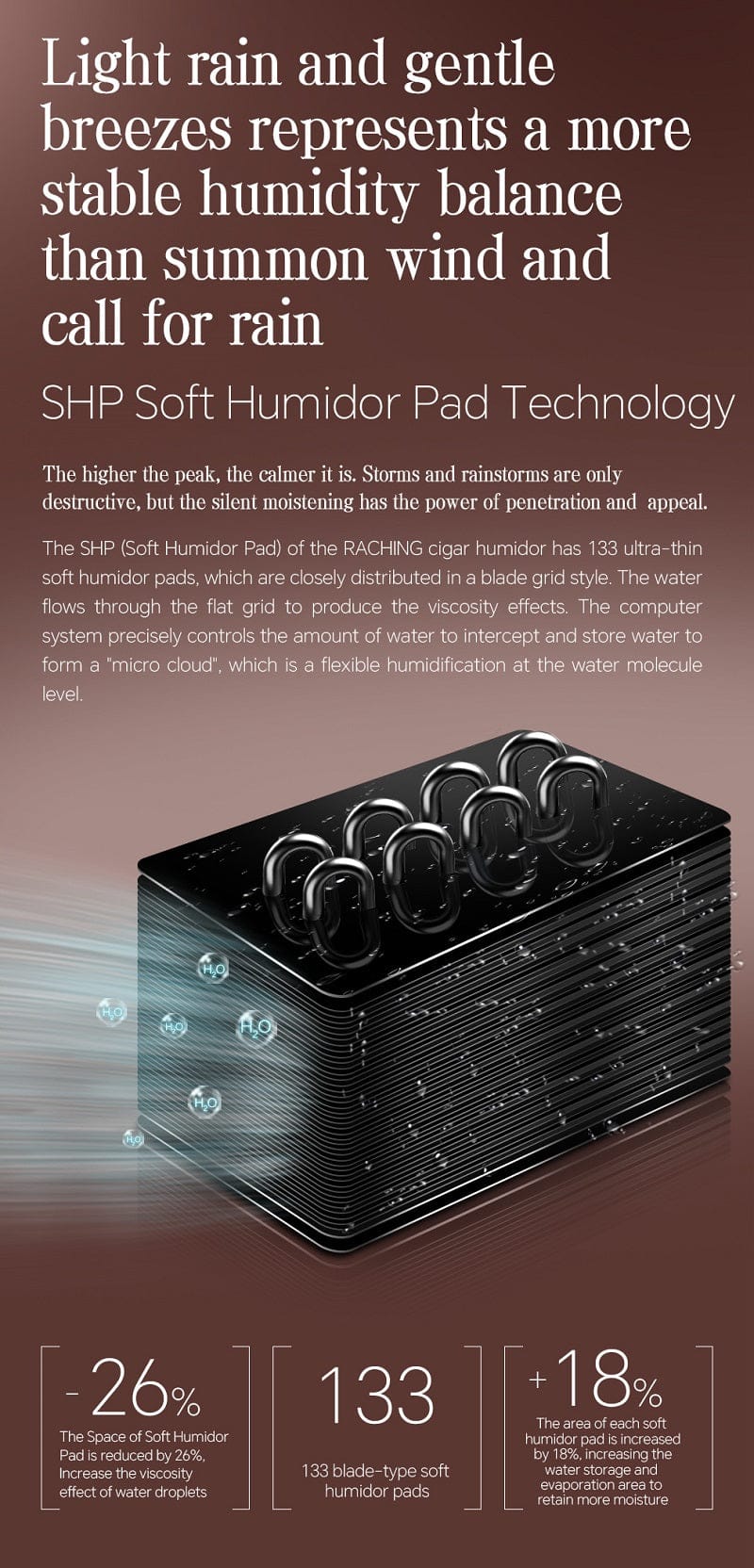 Raching RR980 Series Electric Cigar Humidor Cigar Humidors Wine Coolers Empire