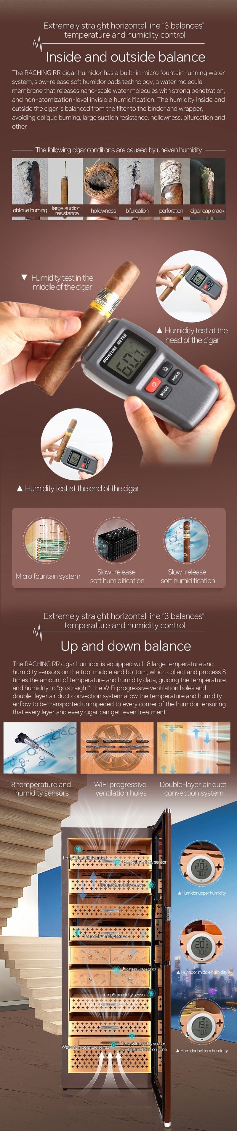 Raching RR980 Series Electric Cigar Humidor Cigar Humidors Wine Coolers Empire