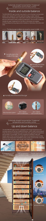 Raching RR980 Series Electric Cigar Humidor Cigar Humidors Wine Coolers Empire