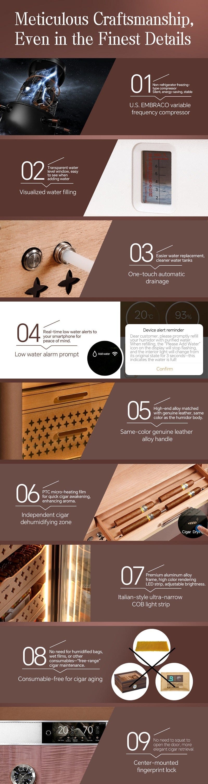 Raching RR980 Series Electric Cigar Humidor Cigar Humidors Wine Coolers Empire