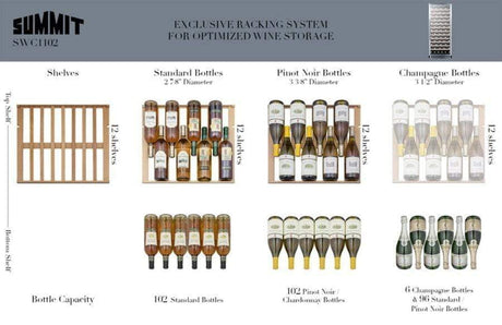 Summit 102 Bottle 24" Wide Wine Fridge SWC1102 Wine Coolers SWC1102 Wine Coolers Empire