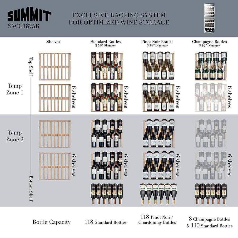 Summit 118 Bottle Dual Zone All Stainless Steel Wine Fridge SWC1875BCSS Wine Coolers SWC1875BCSS Wine Coolers Empire