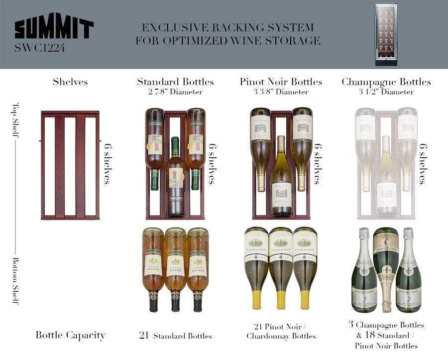 Summit 12" 21 Bottle Single Zone Stainless Steel Commercial Built-In Wine Fridge SWC1224B Wine Coolers SWC1224B Wine Coolers Empire