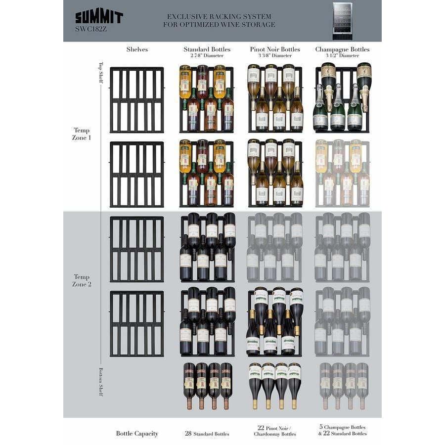 Summit 28 Bottle 18" Wide Single Zone Stainless Steel Built-In ADA Wine Fridge SWC182ZADA Wine Coolers SWC182ZADA Wine Coolers Empire