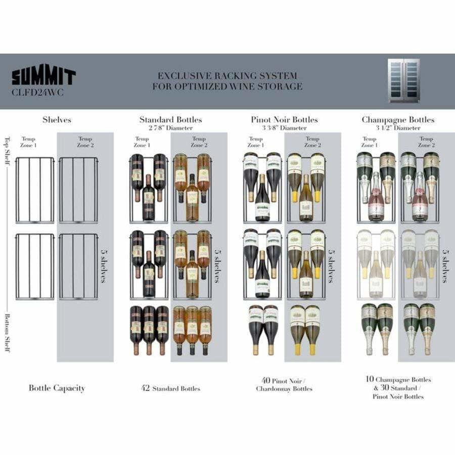 SUMMIT 42-Bottle Capacity 24 in. Undercounter Dual Zone Stainless Steel Wine Fridge CLFD24WCCSS Wine Coolers CLFD24WCCSS Wine Coolers Empire