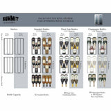 SUMMIT 42-Bottle Capacity 24 in. Undercounter Dual Zone Stainless Steel Wine Fridge CLFD24WCCSS Wine Coolers CLFD24WCCSS Wine Coolers Empire