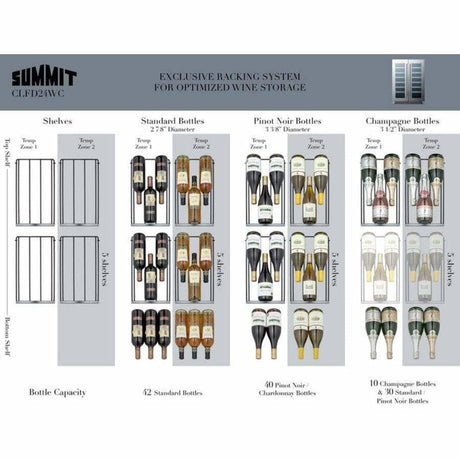 SUMMIT 42-Bottle Capacity 24 in. Undercounter Dual Zone Stainless Steel Wine Fridge CLFD24WCCSS Wine Coolers CLFD24WCCSS Wine Coolers Empire