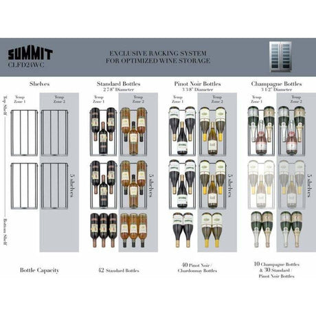 Summit 42-Bottle Classic 24" Stainless Steel Undercounter Wine Fridge CLFD24WC Wine Coolers CLFD24WC Wine Coolers Empire