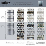 Summit 46-Bottle Classic 24" Stainless Steel Built-In Dual Zone Wine Fridge CL24WC2 Wine Coolers CL24WC2 Wine Coolers Empire