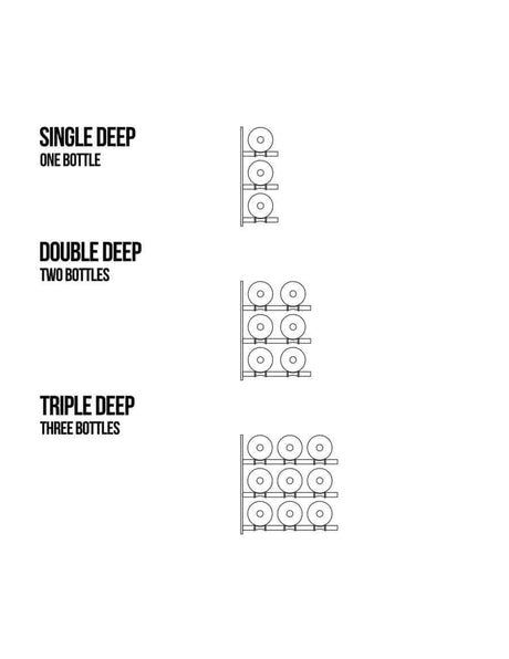 Ultra Wine Racks HZ Wall Rails - 3FT Metal Wine Racks (9 to 27 Bottles) Wall Rails Wine Coolers Empire