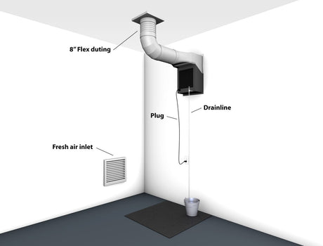 Whisperkool SC PRO 3000 Condenser Ducting Kit Accessories 3000-03-9999SC-SMDCT Wine Coolers Empire