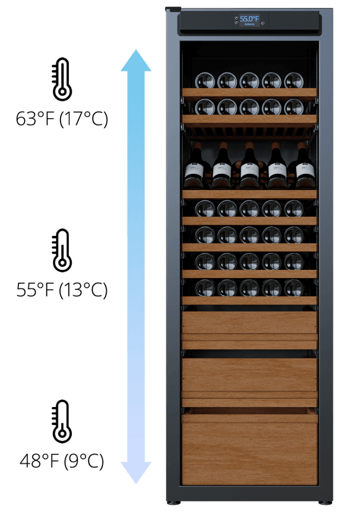 Wine Guardian Luxury Connoisseur Style Multi Zone Wine Coolers Wine Coolers 99H0412-03 Wine Coolers Empire