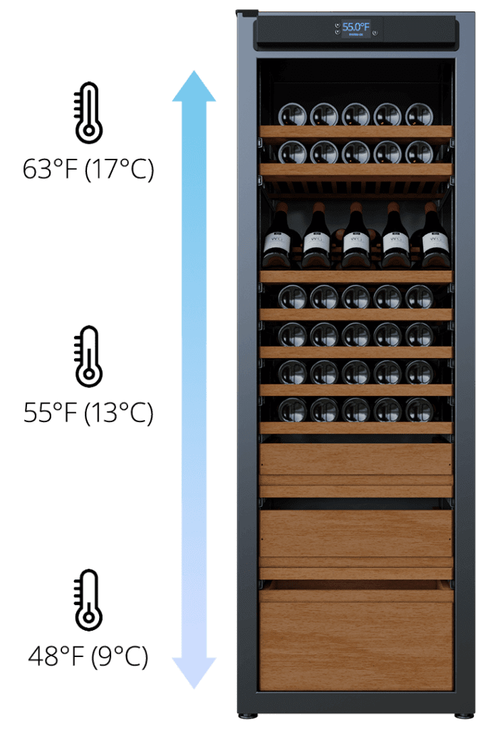 Wine Guardian Luxury Connoisseur Style Single Zone Wine Refrigerator Wine Coolers Empire