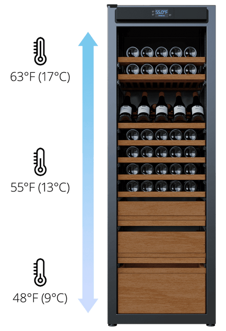 Wine Guardian Luxury Enoteca Style Single Zone Wine Coolers Wine Coolers 99H0411-04 Wine Coolers Empire