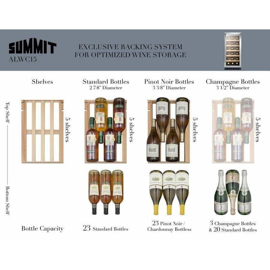 Summit 15" Built-In 23 Bottle Single Zone All Stainless Steel Glass Door ADA Wine Fridge ALWC15CSS Wine Coolers Empire