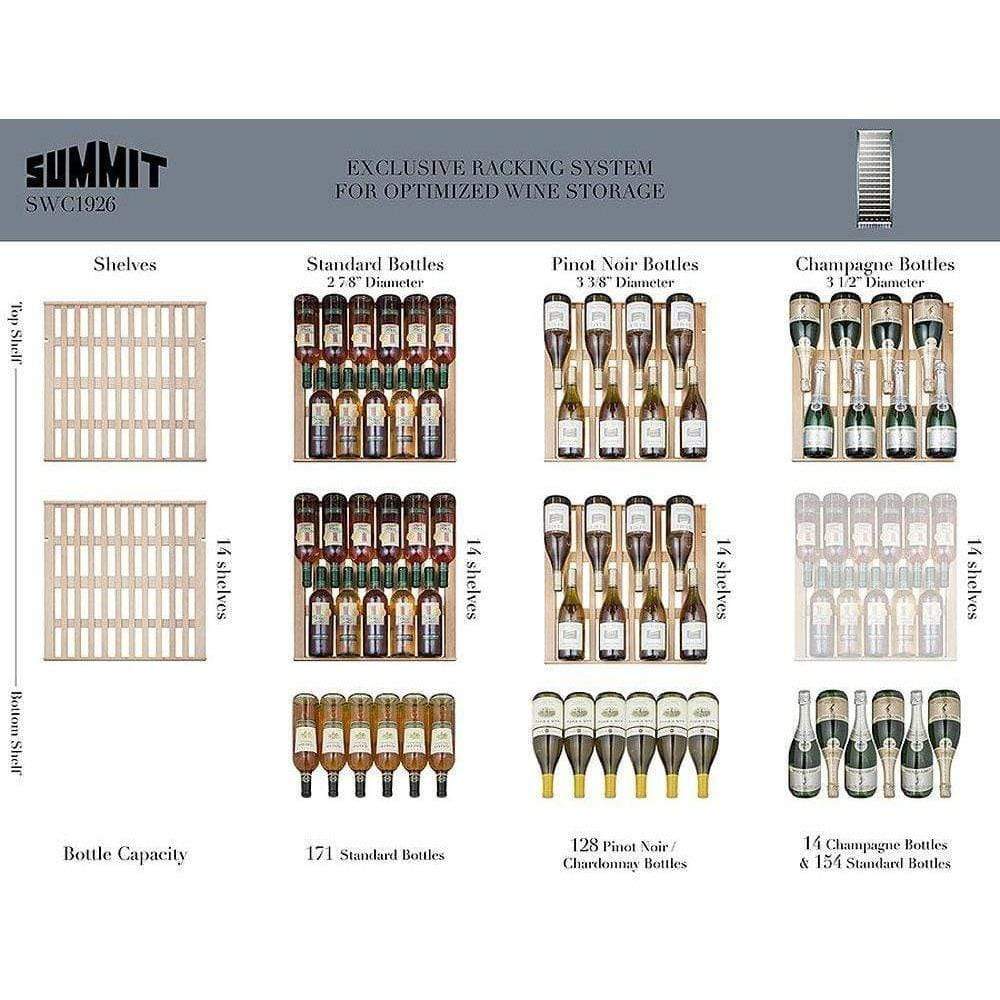 Summit 24"  174 Bottle Dual Zone All Stainless Steel Wine Fridge SWC1966CSS Wine Coolers Empire