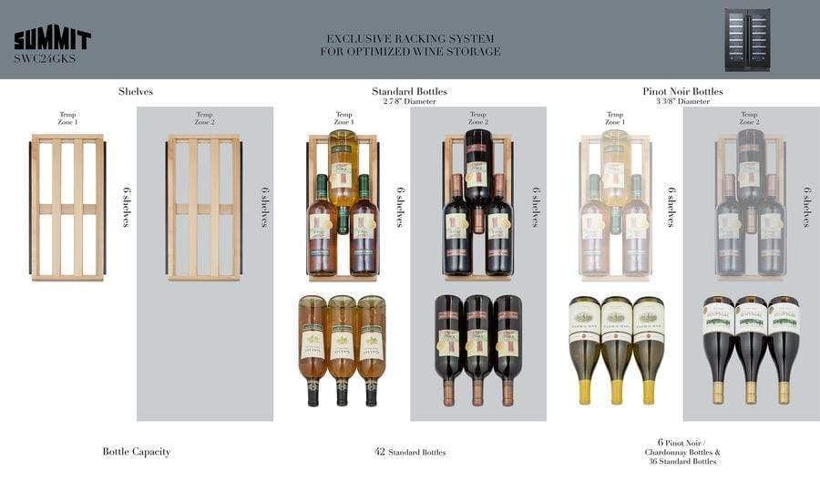 Summit 24" 42 Bottle Dual Zone Black Stainless Steel Built-In Wine Fridge SWC24GKS Wine Coolers Empire