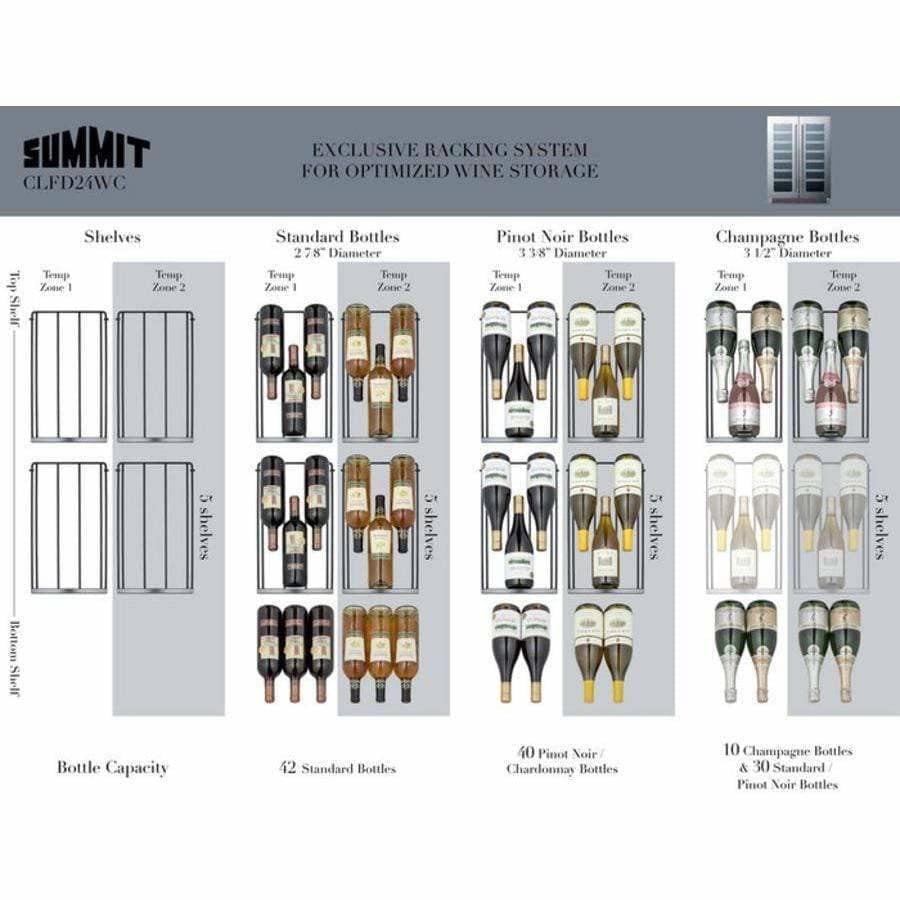 SUMMIT 42-Bottle Capacity 24 in. Undercounter Dual Zone Stainless Steel Wine Fridge CLFD24WCCSS Wine Coolers Empire