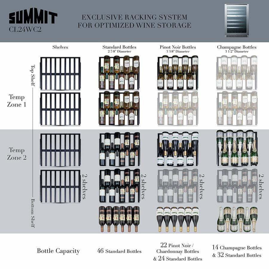 Summit 46-Bottle Classic 24" Stainless Steel Built-In Dual Zone Wine Fridge CL24WC2 Wine Coolers Empire