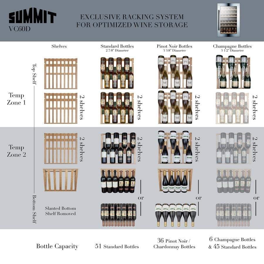 Summit 51 Bottle Integrated Wine Fridge VC60D Wine Coolers Empire
