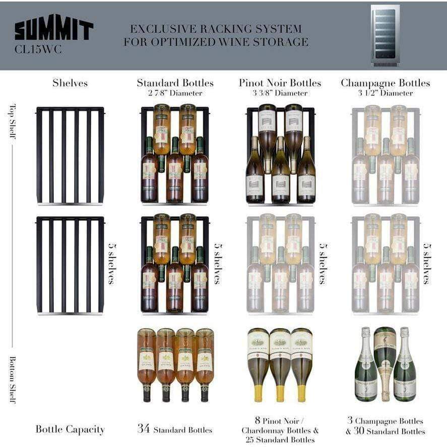Summit Classic 15" 34 Bottle Stainless Steel Frame Glass Door Built-In Undercounter Wine Fridge CL15WCCSS Wine Coolers Empire